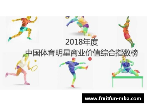 体育明星代言广告的影响力：商业价值与社会责任的双重考量