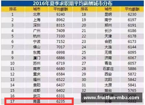 体育明星收入排行榜揭秘 他们的财富让人瞠目结舌
