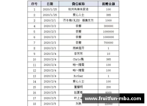 体育明星入驻网站大全及最新名单一览
