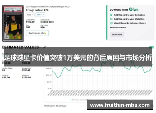 足球球星卡价值突破1万美元的背后原因与市场分析